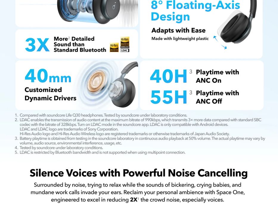 Беспроводные наушники Anker Space One с шумоподавлением