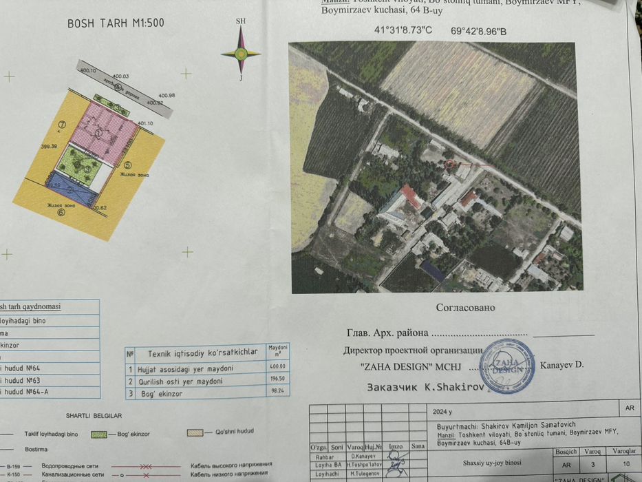 Очен Срочно продаётся Участок земли в горах. Две по 4 сотх