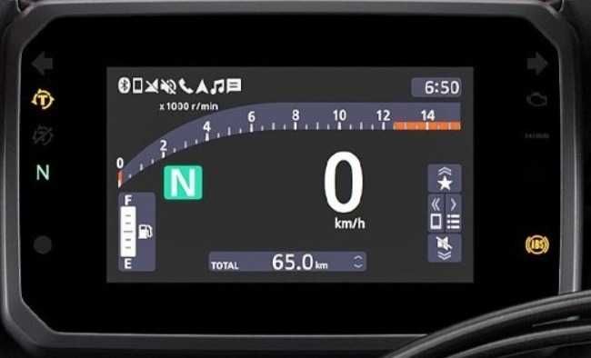 Display TFT Honda CB 650/CBR 650R 2024-2025