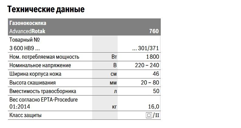 Газонокосилка AdvancedRotak 760 BOSCH