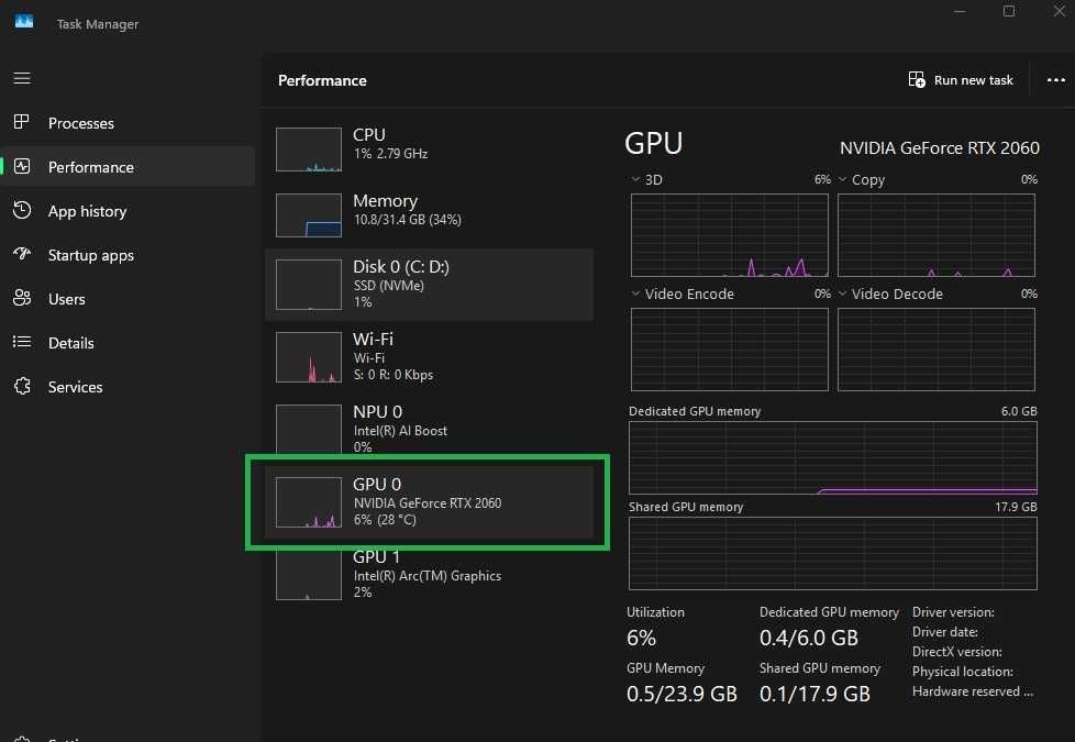 GPU док станция для ноутбуков с установленной Nvidia 2060RTX