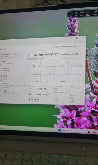 Lenovo legion 5 pro / 2.5k 165hz / rtx 3060