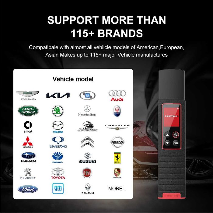 Diagnoza multimarca THINK DIAG + THINK TMPS pachet complet cu tableta
