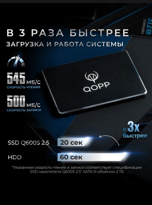 SSD 2TB  Qopp бренд