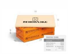 Утеплитель пеноплэкс основа (пеноплекс)