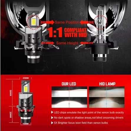 LED Крушки D2S - D series +300 %