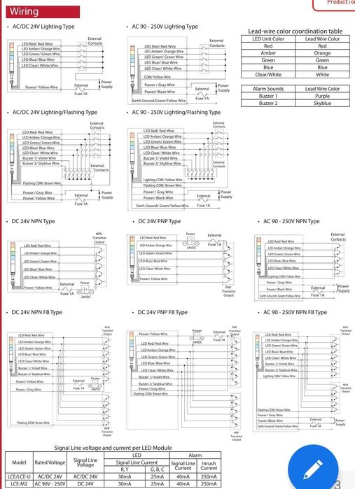 Patlite coloana lumini avertizare alarma utilaje 24v
