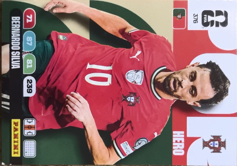 Футболни карти (световното първенство 2026) Panini