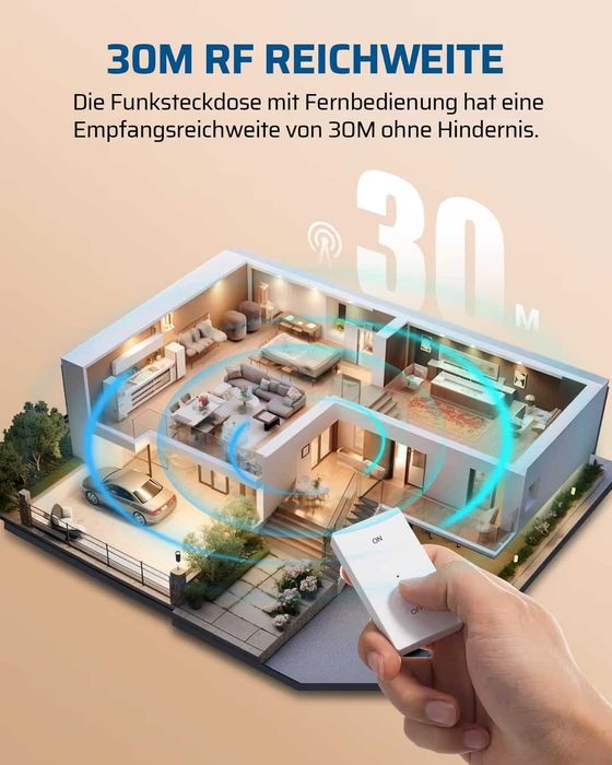 Prize wireless cu telecomandă 16A 3680W – Alb