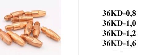 Nakneshnik svarka 36 KD сварочных наконечник 36КД