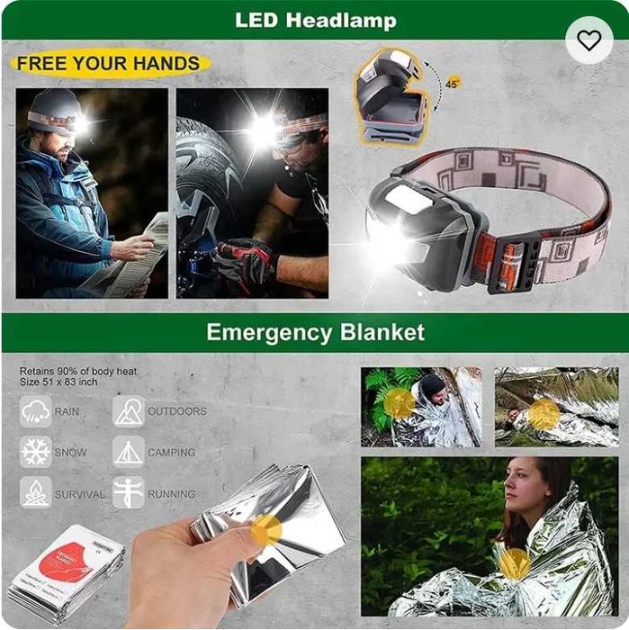 Kit De Supravietuire sau Camping 30 piese