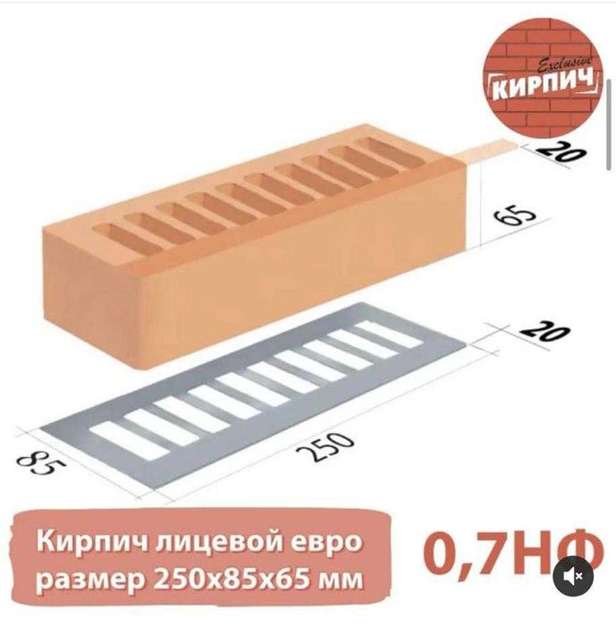 Новые Кирпичи из России