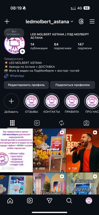 Готовый бизнес Лэд молберт