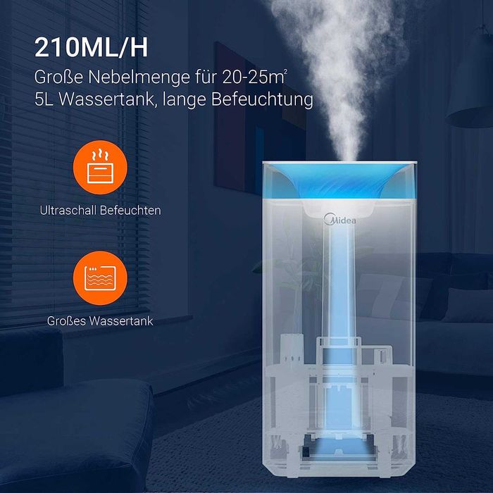 Midea MH 5.5 Blue Cool овлажнител