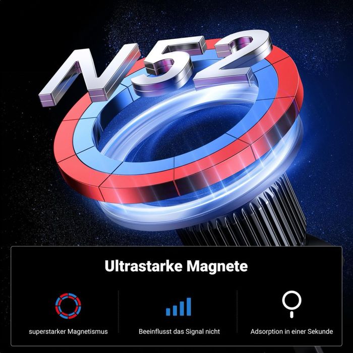 UGREEN MagSafe 2-în-1 Suport Auto Telefon – 360° – Ventilație/Bord
