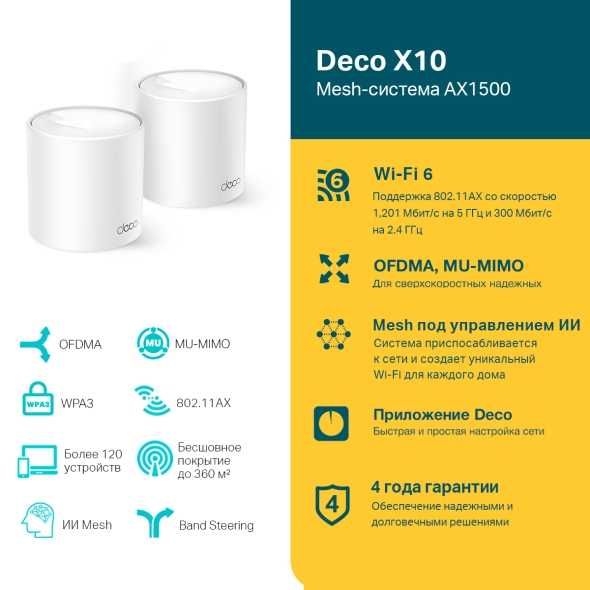 Wi Fi роутер Tp-link Deco X10 (2-pack) Mesh-система AX1500