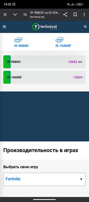 Процессор sotiladi