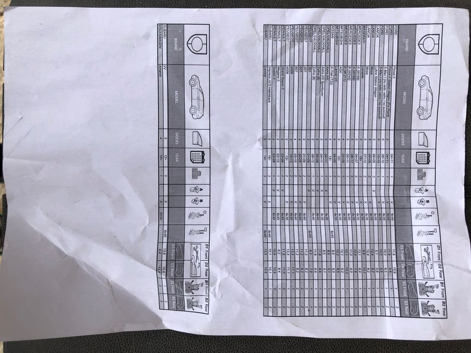 Bare transversale MENABO