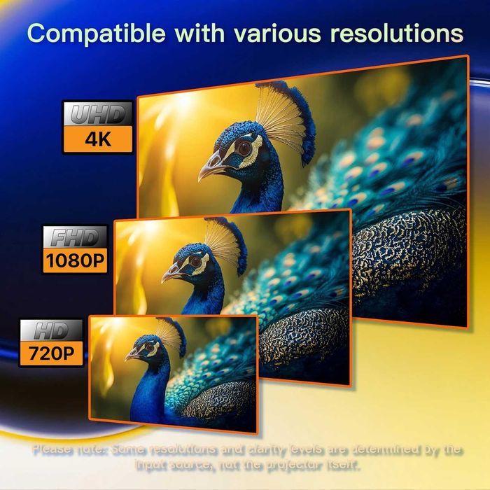 Проектор 4K Мини Wi-Fi - Домашно кино навсякъде!