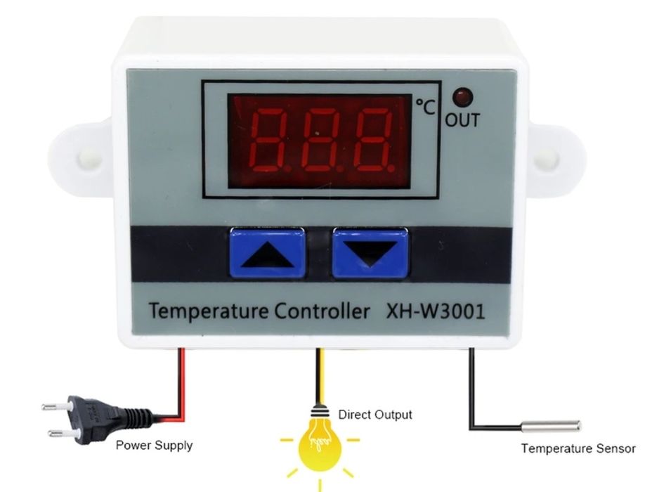 Термометр.     ..