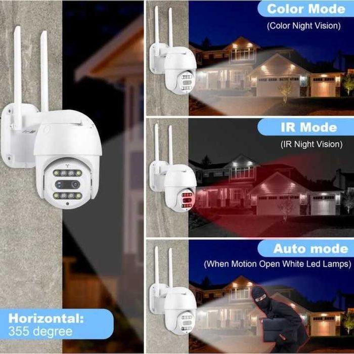 Sumker Intelligent AI WiFi Full HD камера 10X увеличение 2X обектив