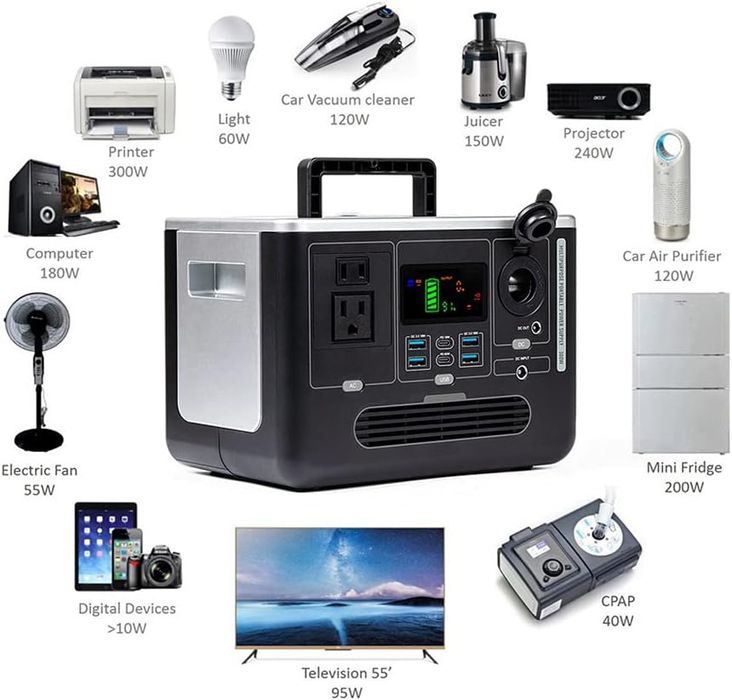 Портативная станция (Power bank)