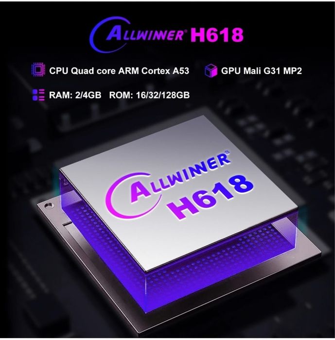 Приставка  Android tv