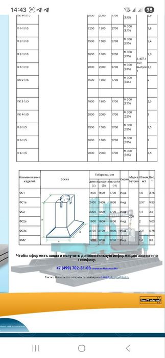 Temir beton Fundamentlar