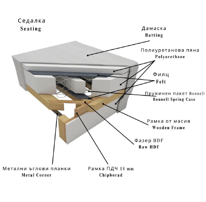 Диван 3-SEATER Berna