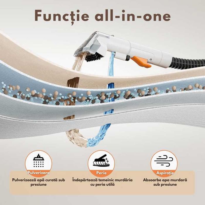 Aspirator cu spalare injectie extractie 600W SIGILAT