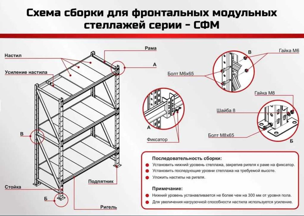 Стеллаж  в гараж
