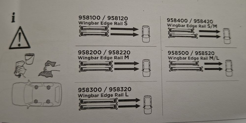 Thule Wingbar Edge 9583 напречни греди за автомобили с рейлинг