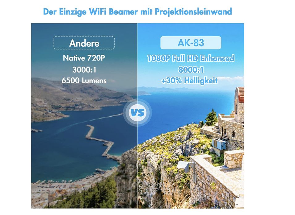 Проектор QKK AK-83 WiFi Projector up to 1080P Full HD