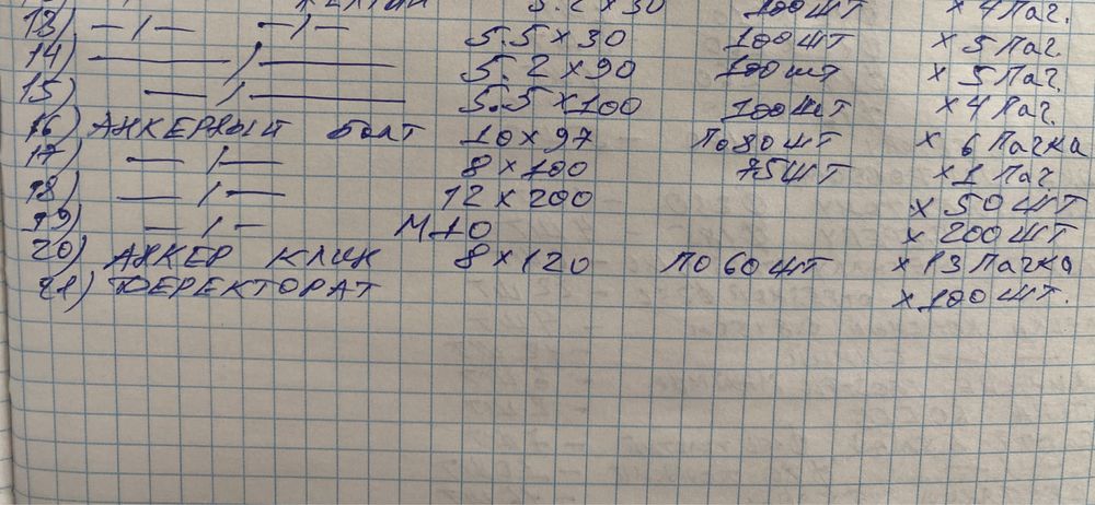 Самонарезы, буры, диски