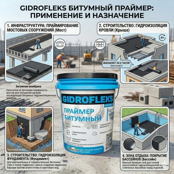 Gidroizalatsiya fundament, gidroizalatsiya xizmati tom, услуга изол,