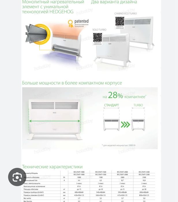 Обогреватель Ballu Конвектор оптом