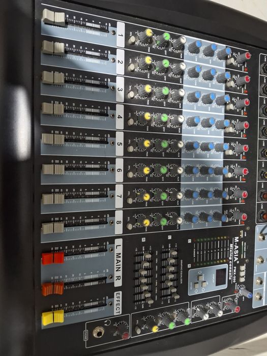 Апаратура эстрадный