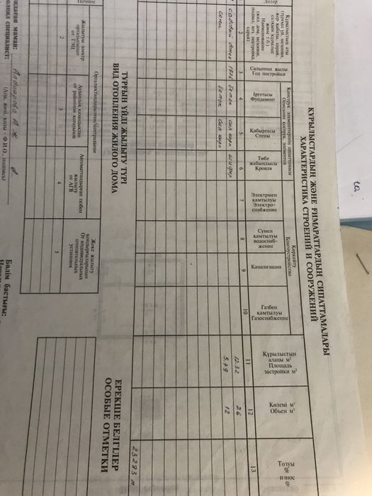 Продам дача !С/К Азф-2,70участок