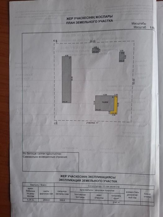 Земельный участок с домом