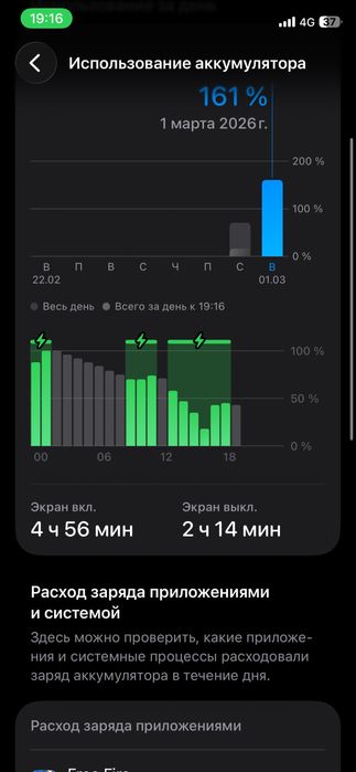 70тыс Айфон 11 про либо обмен