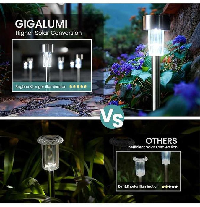 Нови Соларни LED Лампи за Градина и Пътека 8ч Светене 6 броя Комплект