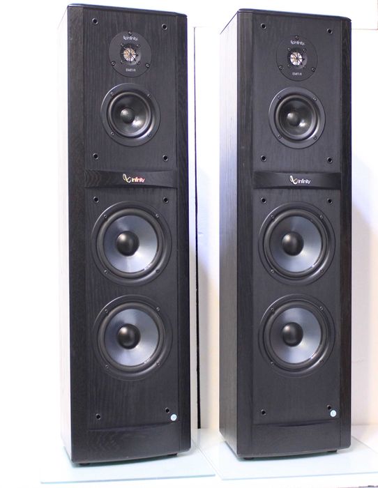 Boxe podea Infinity Kappa70.