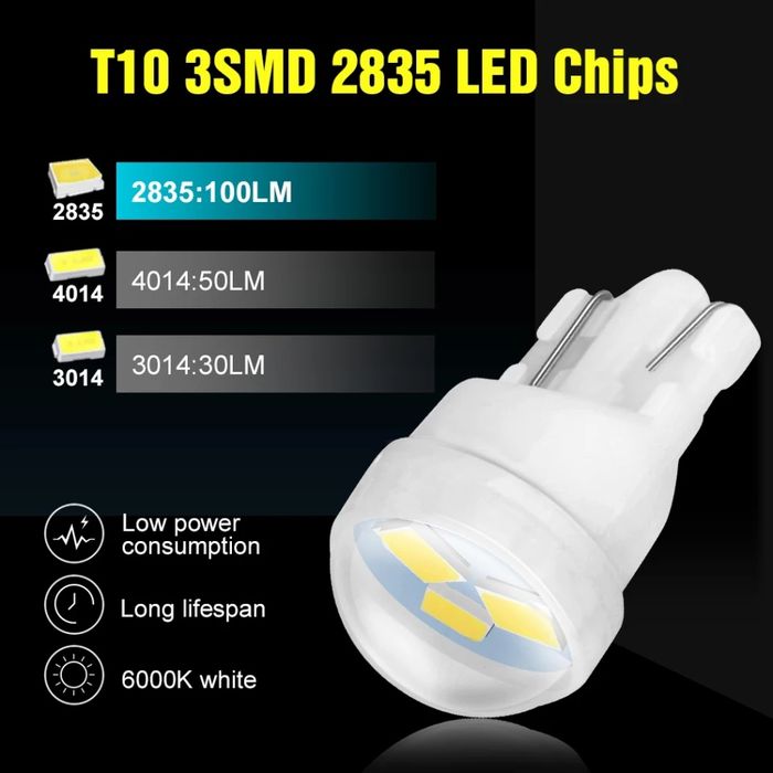 Bec cu led T10 W5W I-Smart