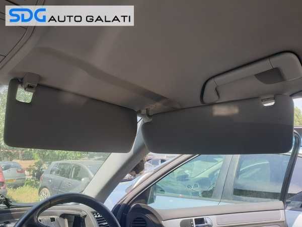 Parasolar Dublu Dreapta VW Touareg 2003 - 2010