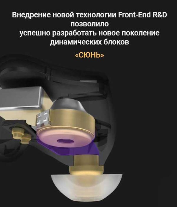 Новые восстановленные TWS наушники KZ Z1 черного цвета