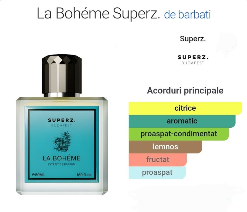 Parfum Superz - La Bohéme