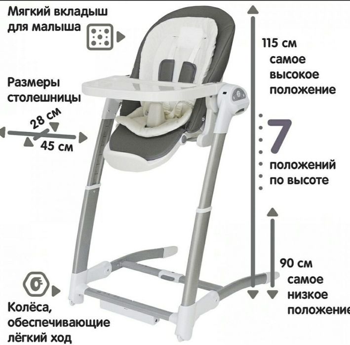 Стульчик для кормления