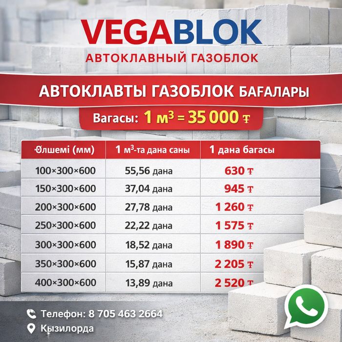 Автоклавный газаблок