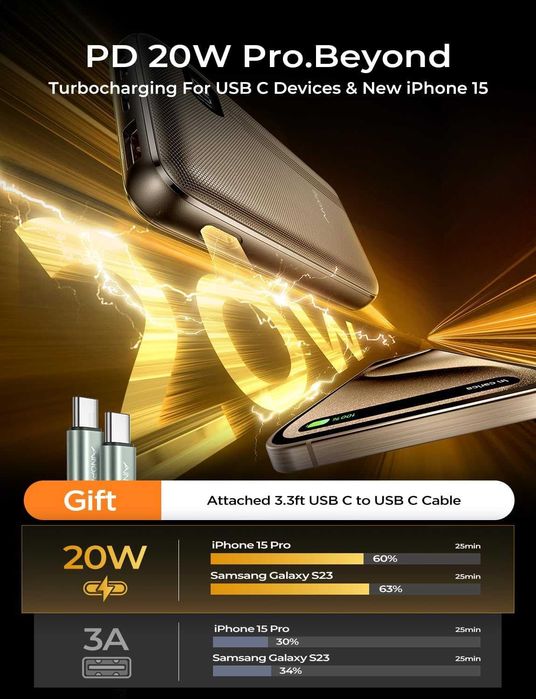 Миниатюрный power bank Ainope 10000 mAh 20W PD