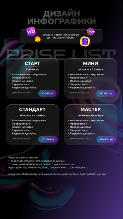 Дизайн карточек товара для Uzum Market / Wildberries